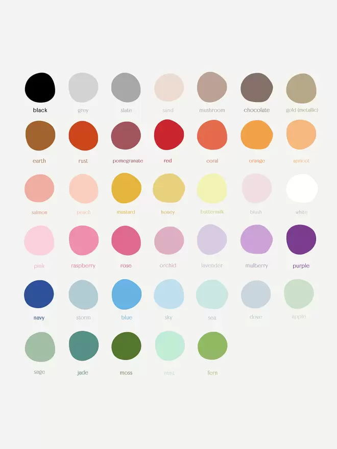 Paint chart of colours