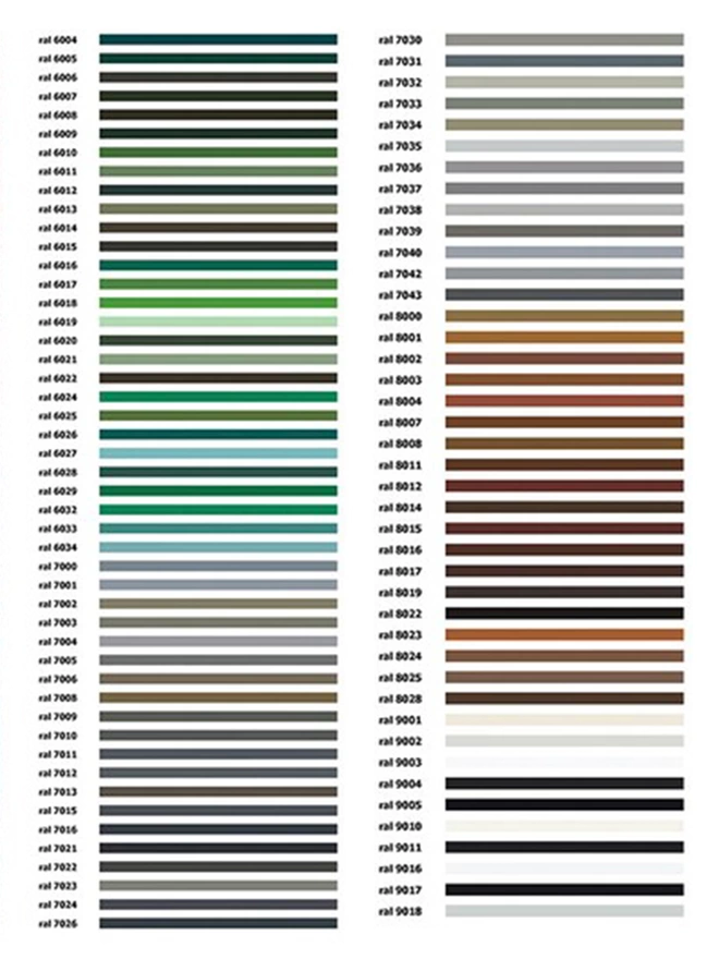 page two of the ral colour chart for the steel elements of coast creative furniture