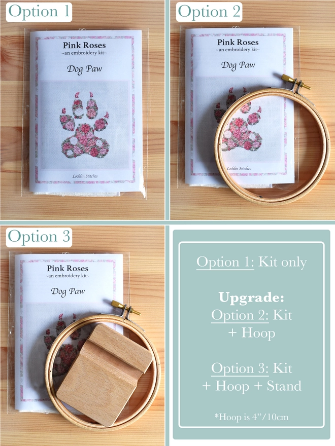Clockwise from top left; 1. Embroidery kit shown in its’ Bio-Degradable Packet. 2, The Kit and hoop. 3. Text listing purchase options. 4. The Kit plus hoop plus wooden stand.