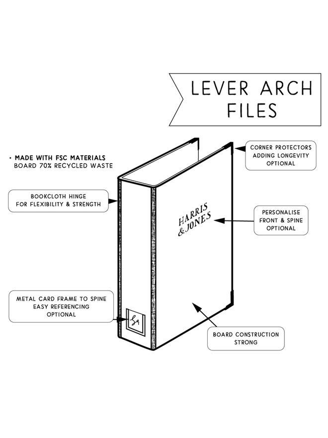 Harris and Jones Lever Arch File Illustration 