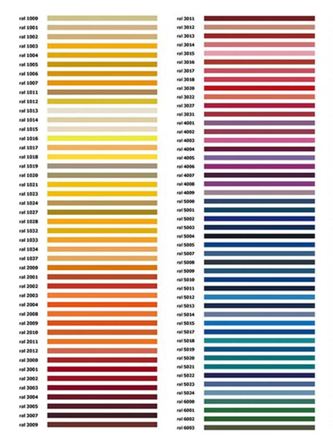 page one of the ral colour chart for the steel elements of coast creative furniture