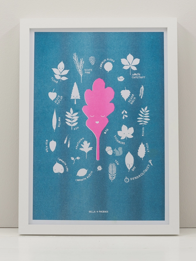Learn The Leaf Shapes Risograph