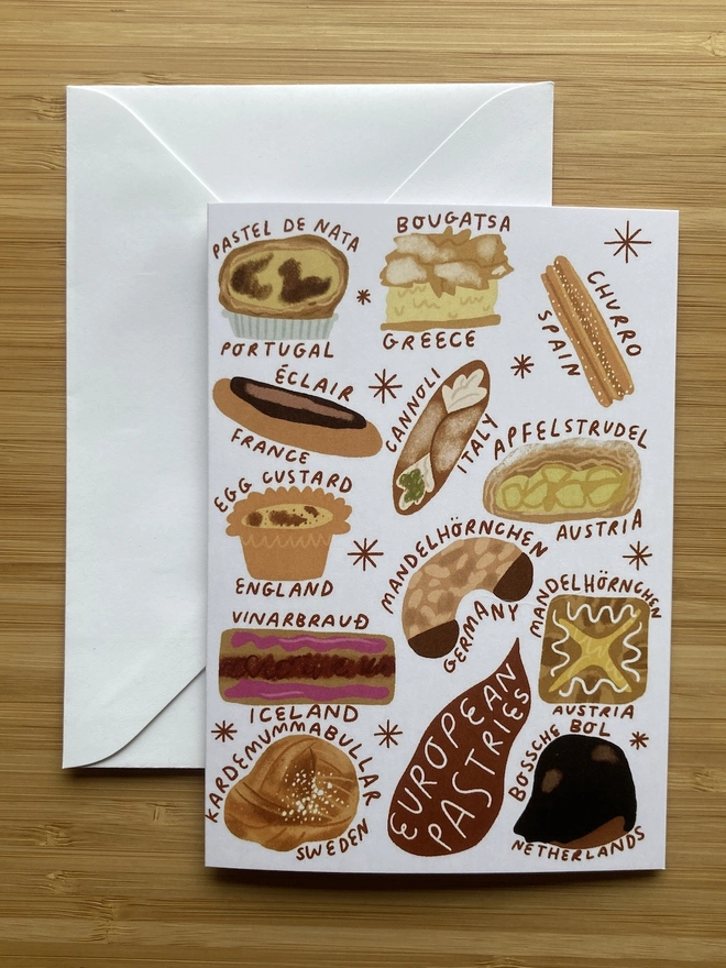 Greetings card with illustrations of European pastries