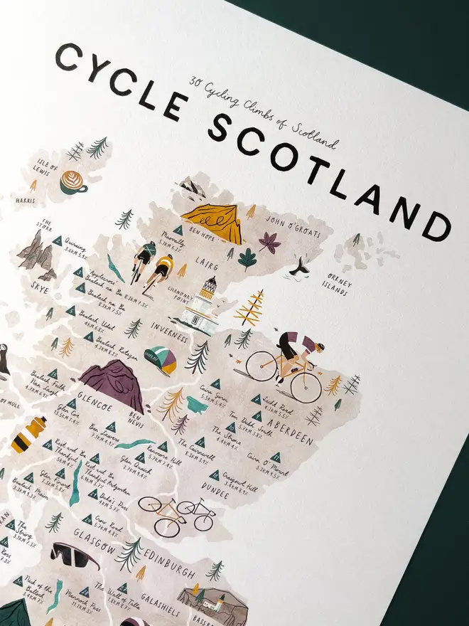 cycle scotland map checklist