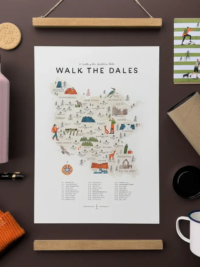 walk the yorkshire dales map checklist