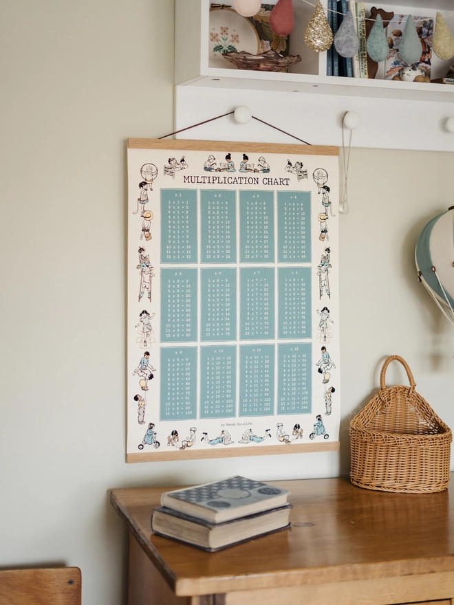 An educational Times Chart drawn in a beautiful vintage story book style, by childrens book author Mandy sutcliffe. Featuring illustrated children playing and counting and reading around the columns of times tables hung in a children's bedroom on oak poster hangers mainly blue in colour