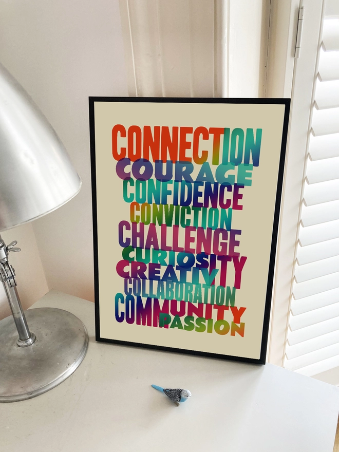 Detail from a multicoloured typographic print of “Connection Courage Confidence Conviction Challenge Curiosity Creativity Collaboration Community Compassion”
