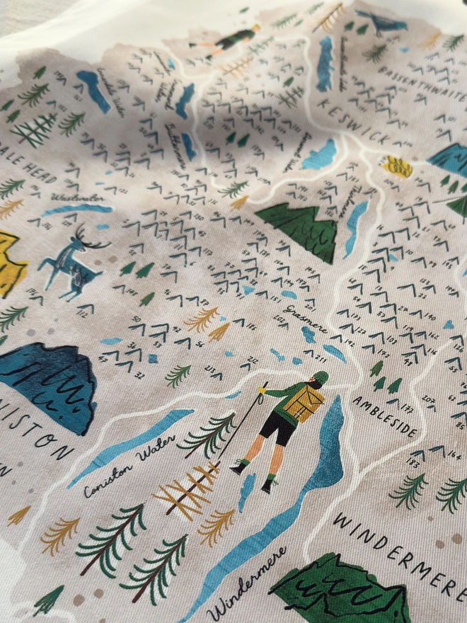 Wainwright Fells Map Tea Towel Close Up