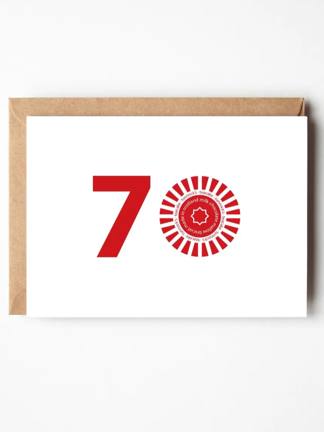 70th Birthday Teacake Card. A card patterned with 70, the 0 of which is a teacake.