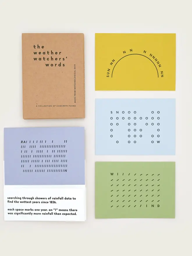 Weather Watchers Words Book, full kit