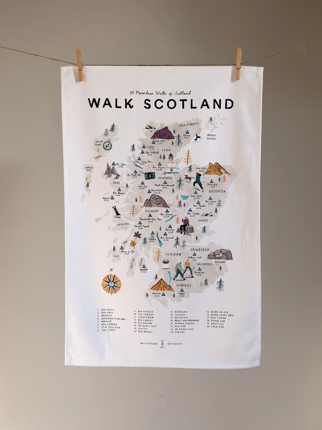 Walk Scotland Map Tea Towel