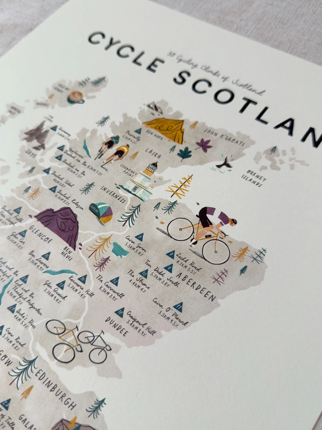 Cycle Scotland Map Print close up