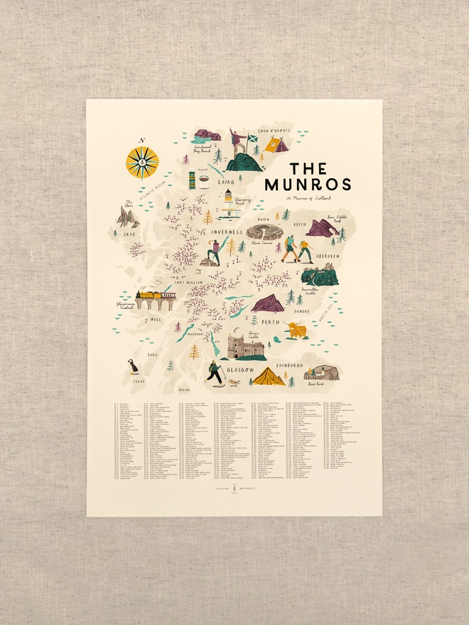 Munros A2 Map Checklist, unframed, against a neutral background