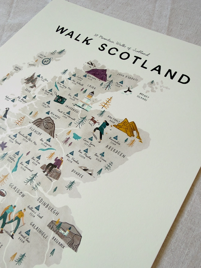 Walk Scotland map print close up