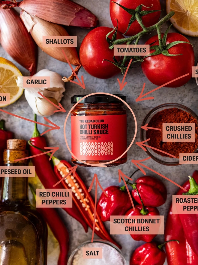 sauce & ingredients