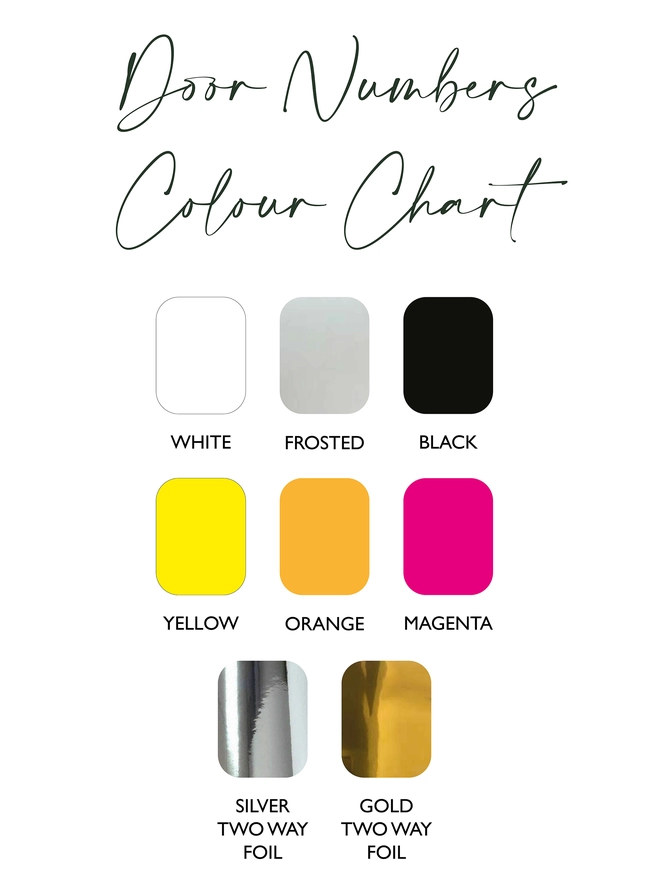 Joanie & Jeanie Door Number colour chart