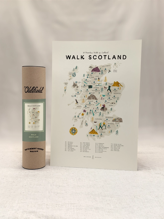 Walk Scotland map print with tube packaging