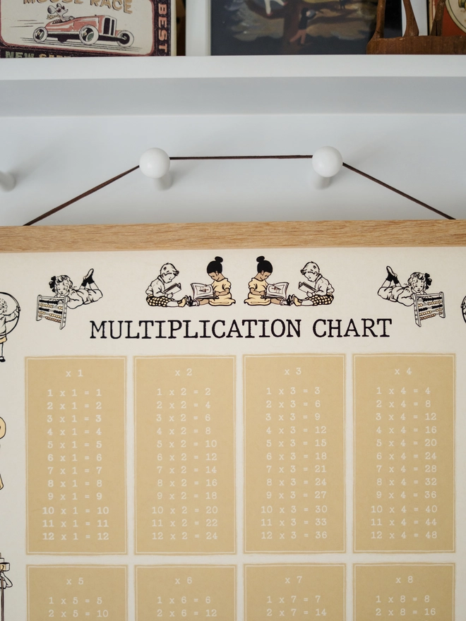 A close up of a vintage story book style illustrated Times Chart, featuring illustrated children playing and counting and reading around the columns of times tables hung in a childrens bedroom on oak poster hangers mainly yellow in colour