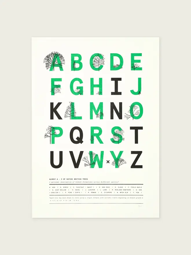 A-Z Of Trees A3 Limited Edition Risograph Print, hanging on wall. 