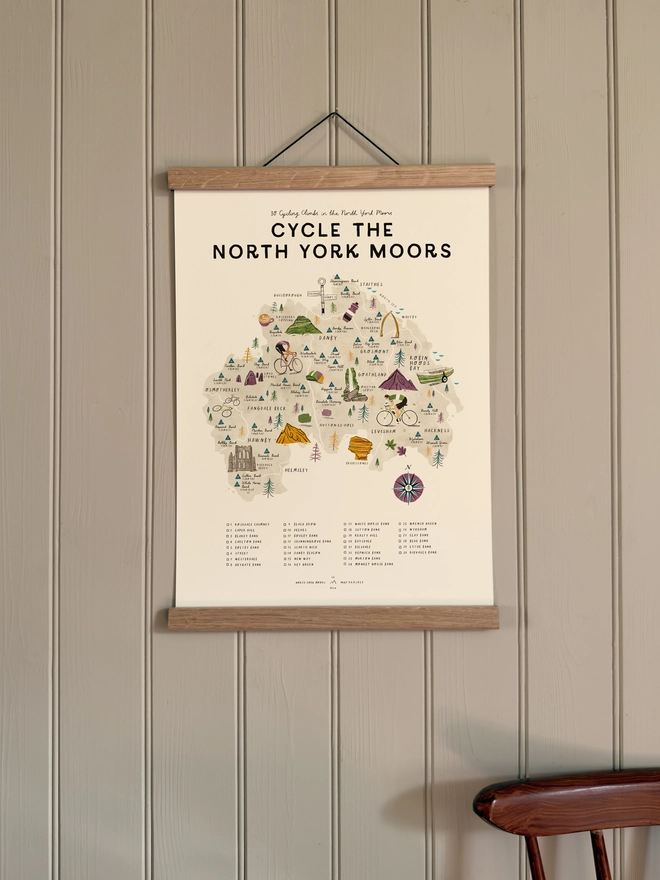 Cycle the North York Moors map print framed on a wall