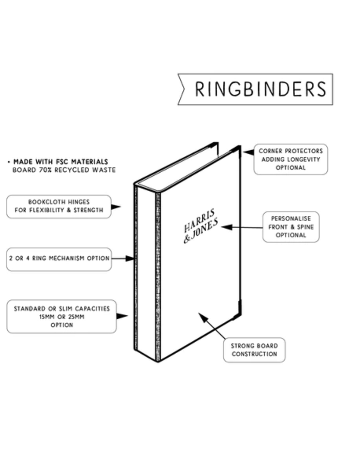 Harris and Jones Ring Binder Illustration 