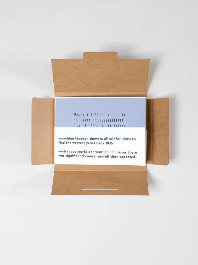 Weather Watchers Words Book, full kit boxed. 