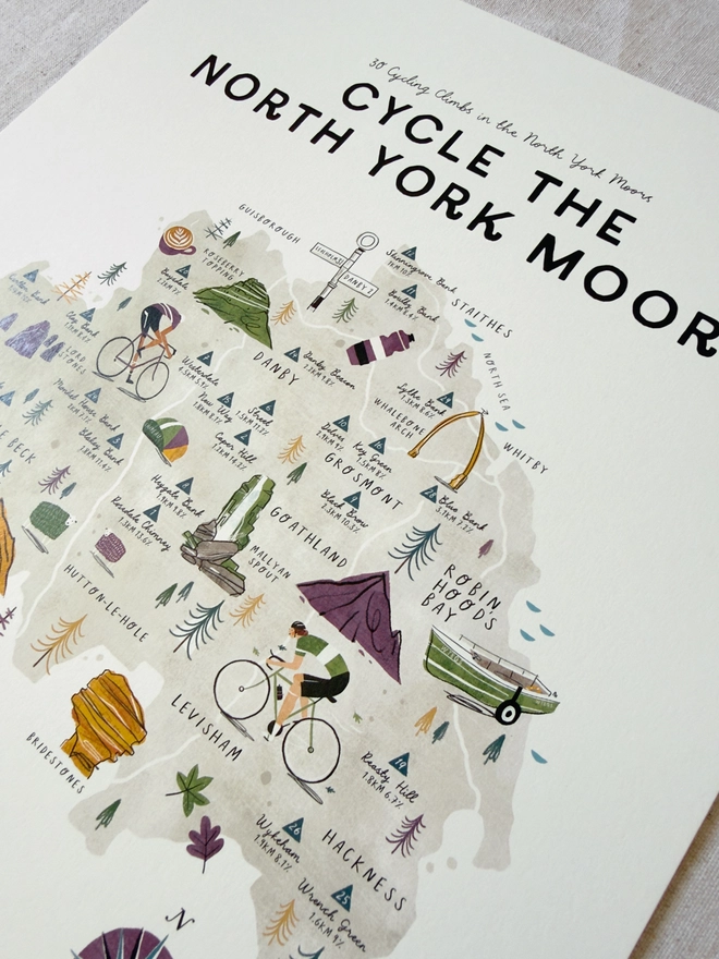 Cycle the North York Moors map print close up