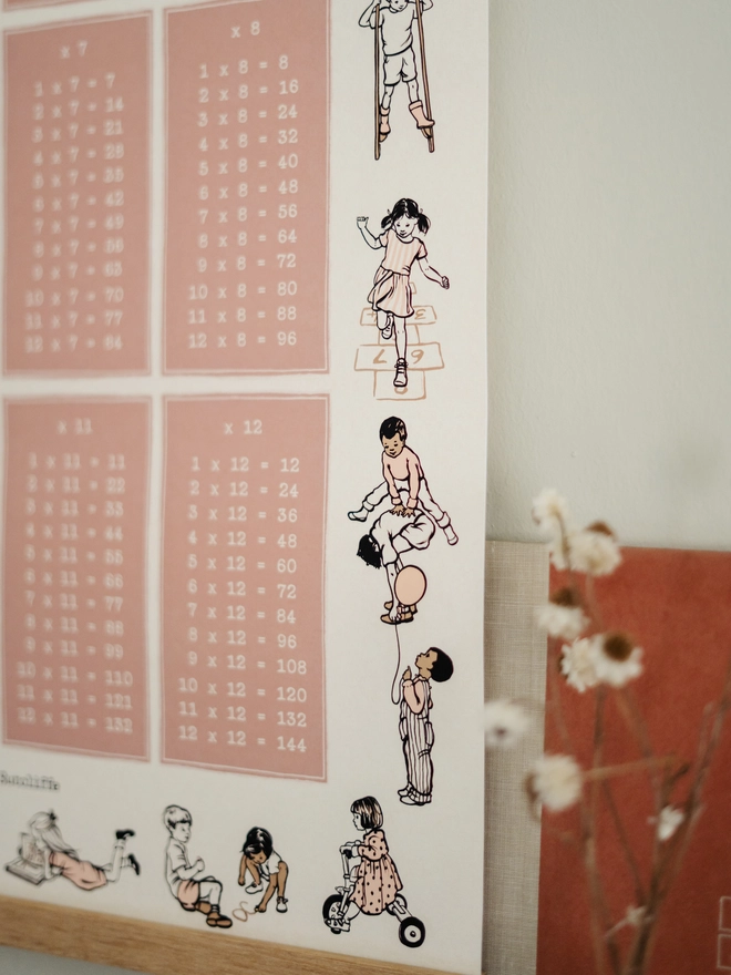 A close up of a vintage story book style illustrated Times Chart, featuring illustrated children playing and counting and reading around the columns of times tables hung in a childrens bedroom on oak poster hangers mainly pink in colour