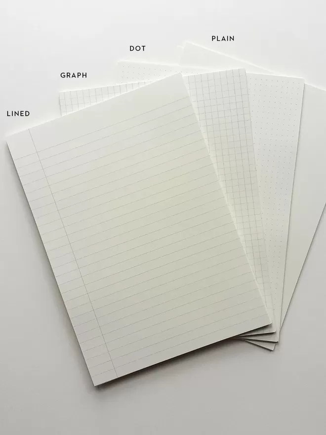 Choices of paper for the Meticulous Ink custom notebook.