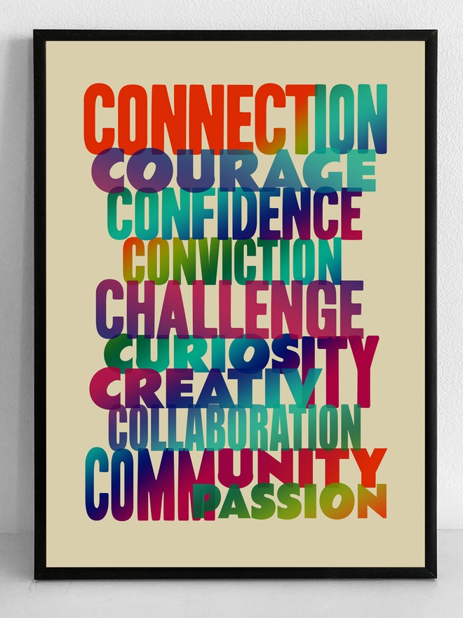 Framed multicoloured typographic print of “Connection Courage Confidence Conviction Challenge Curiosity Creativity Collaboration Community Compassion” Words by Shiobahn Sheridan