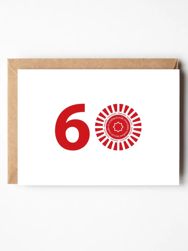 Happy 60th Birthday Teacake Card. A card patterned with 60, the 0 of which is a teacake.