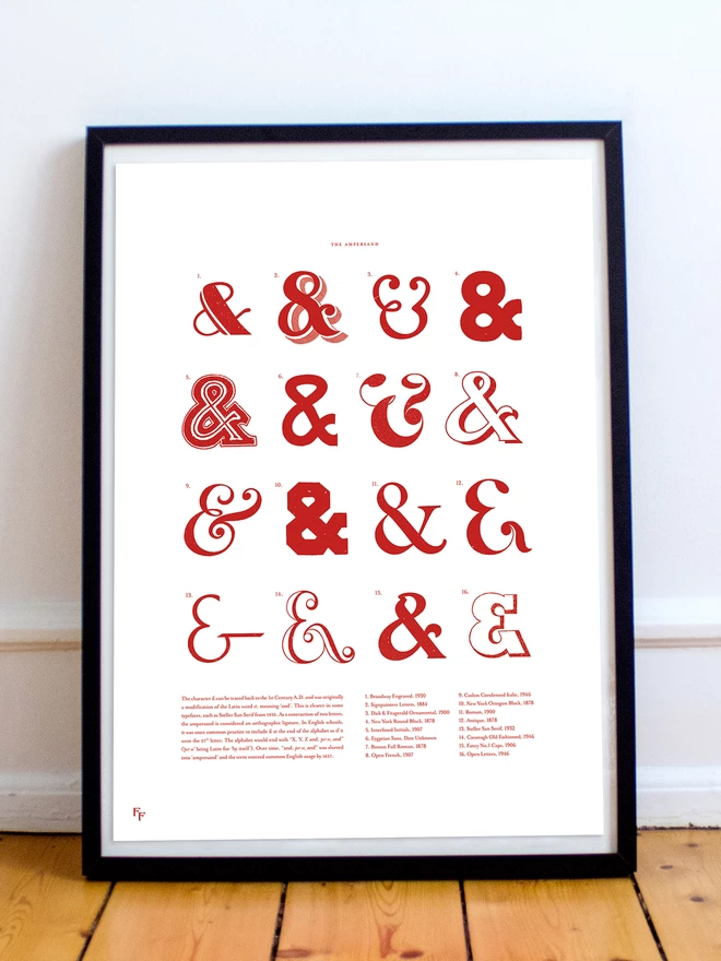 red ampersand print by graphic designer flora Fricker