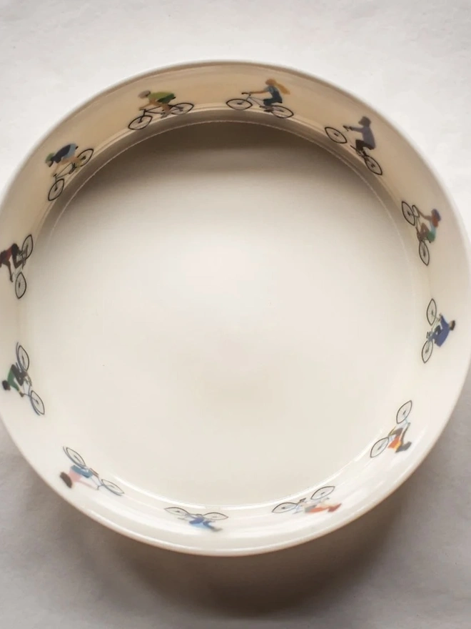 The Simple Cycling Plate