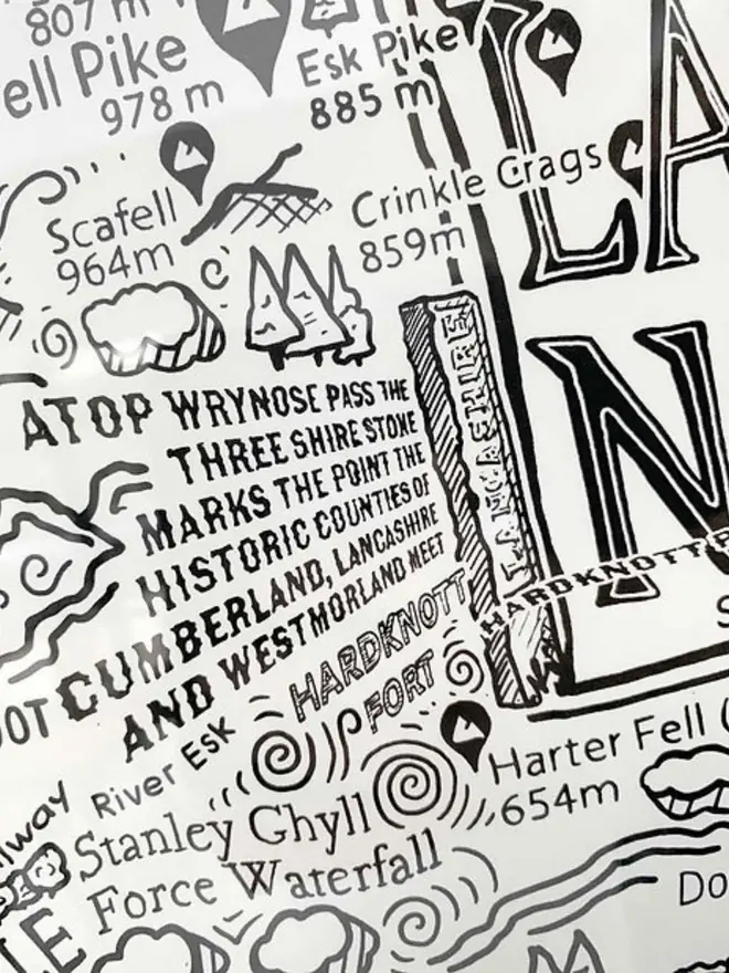 Lake District Poster Wall Art Zoom 4