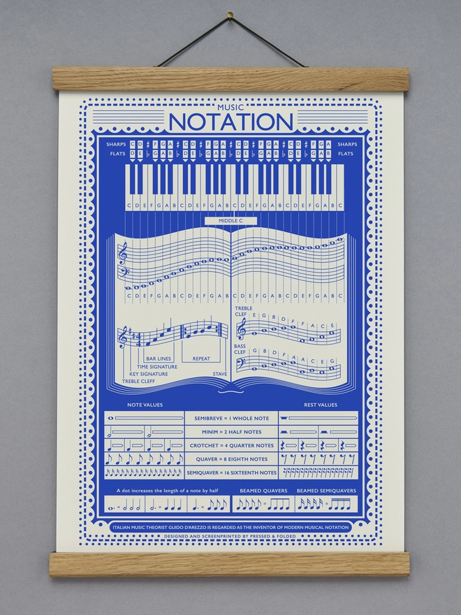 music notation