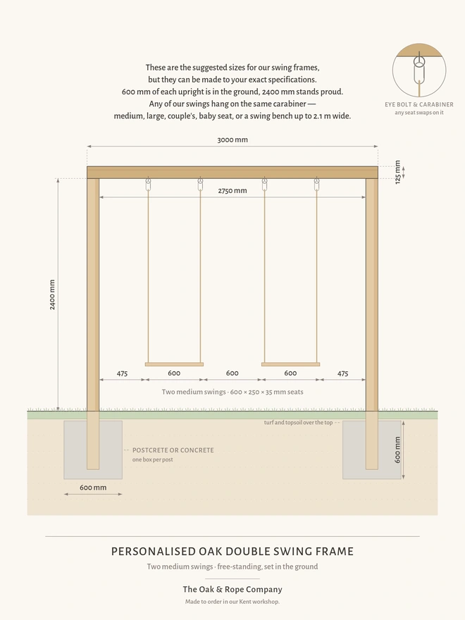 Double Swing Frame Diagram