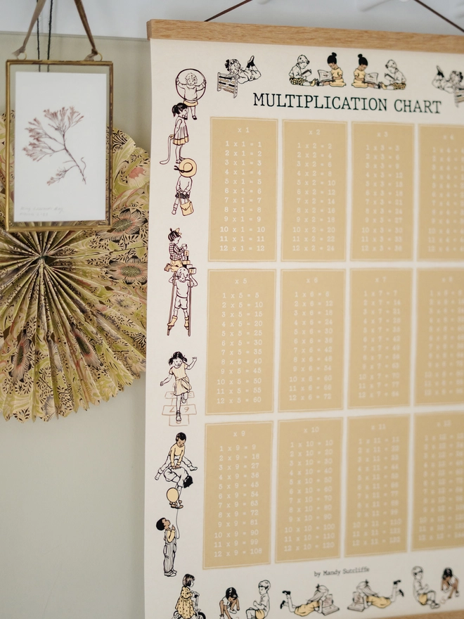 A close up of a vintage story book style illustrated Times Chart, featuring illustrated children playing and counting and reading around the columns of times tables hung in a childrens bedroom on oak poster hangers mainly yellow in colour