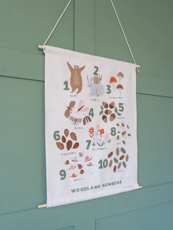 Woodland Numbers Fabric Banner, against a green wall. 