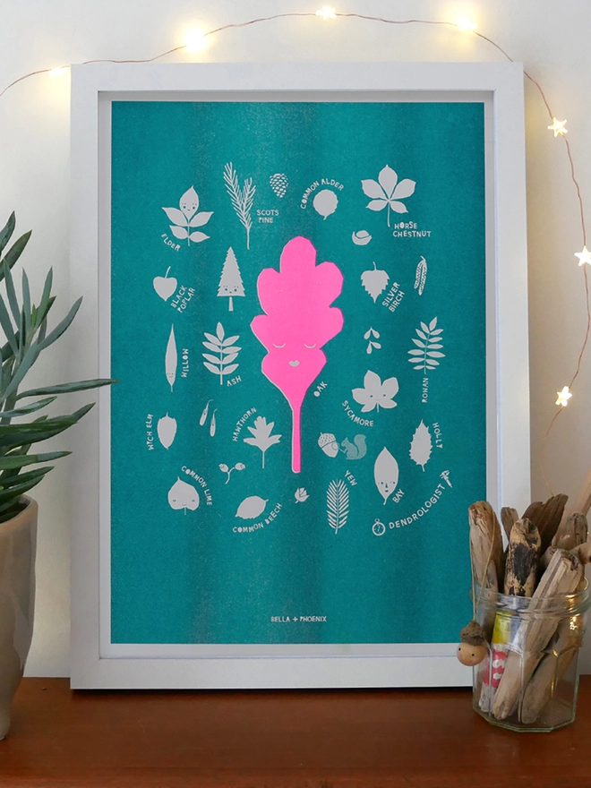 Guide To British Leaves Print