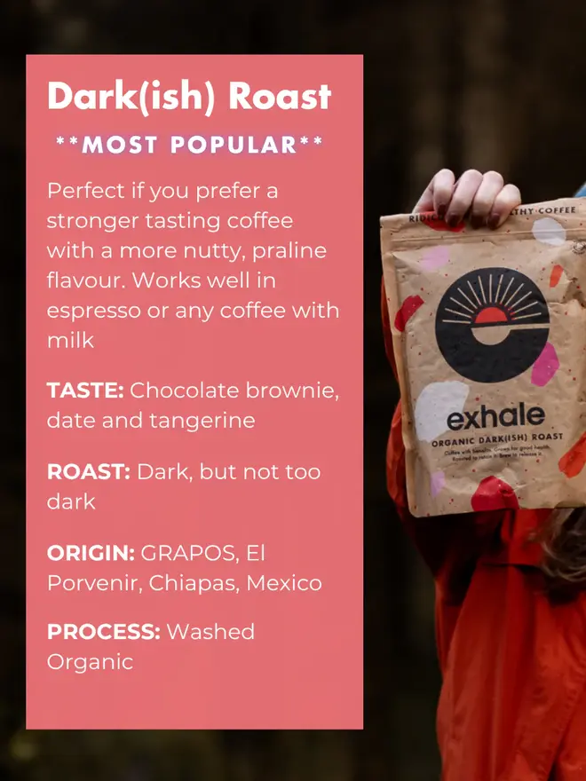 Organic Dark(ish) Roast Coffee Pack