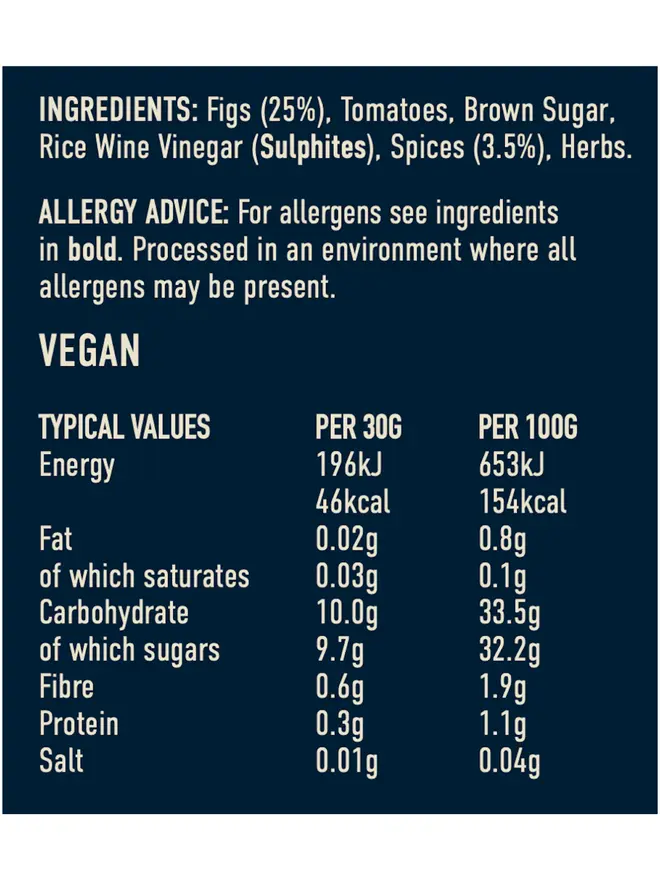 Spiced Fig Chutney, the nutritional information of the chutney. 
