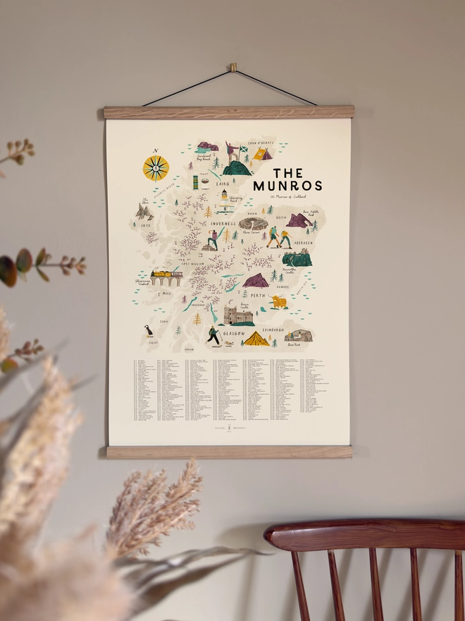 Munros A2 Map Checklist Framed On Display