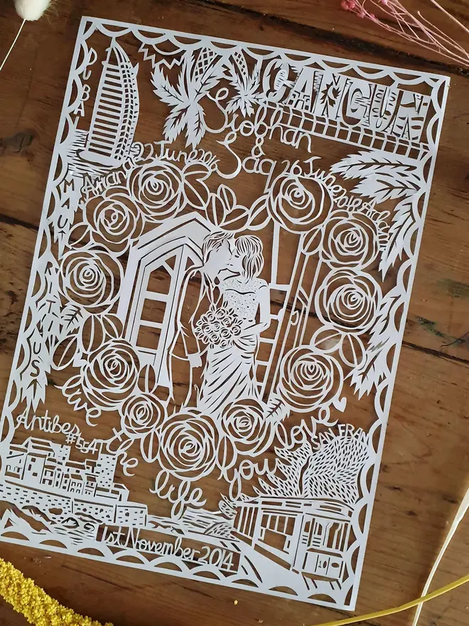 Personalised City Landmarks Paper Cut