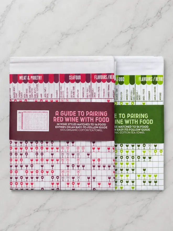 Wine Pairing Towel Set, pair. 
