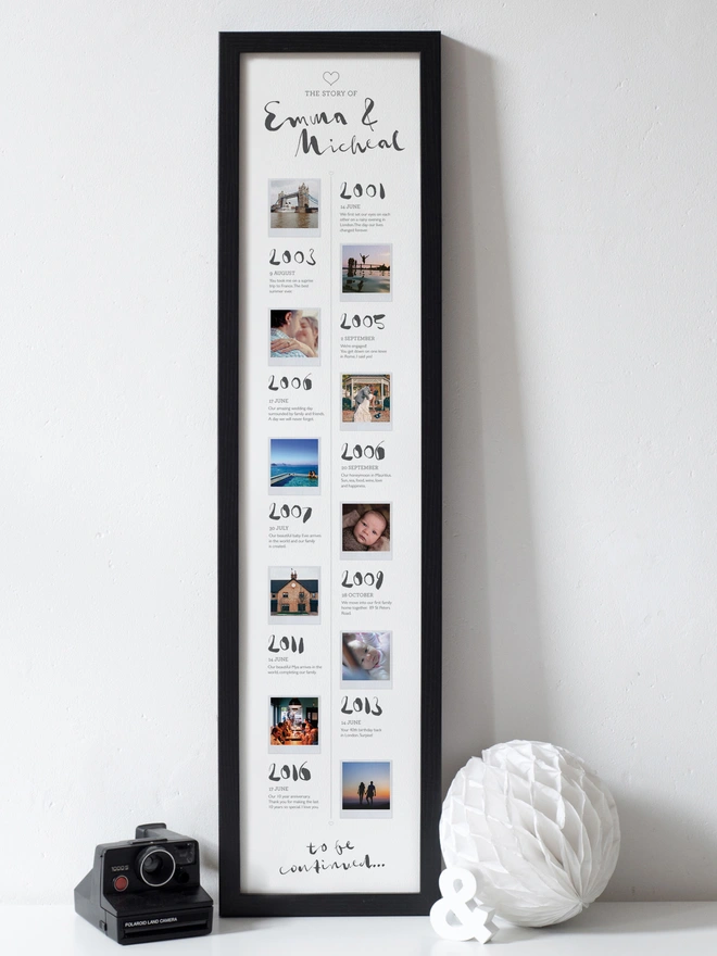 Personalised 'Our Story' Photo Timeline Print with black frame