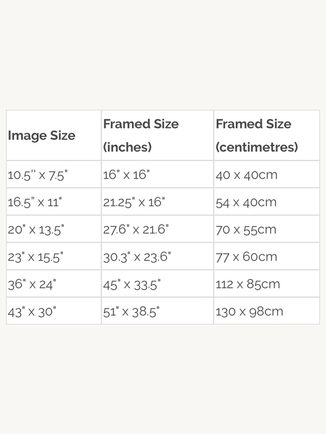 Richard Heeps size guide