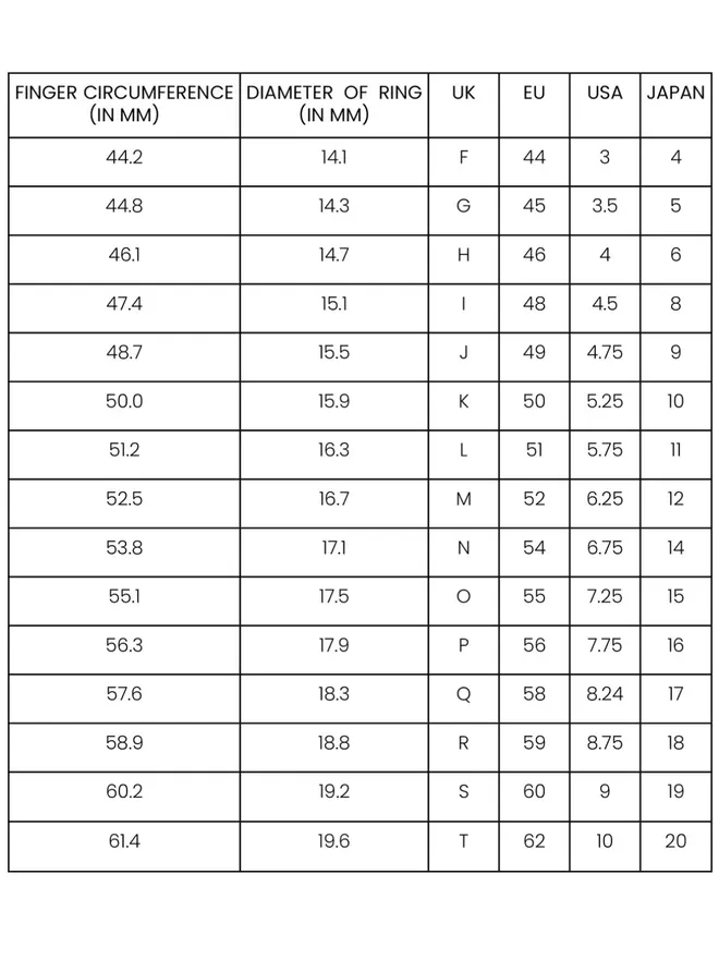 Ring sizing guide