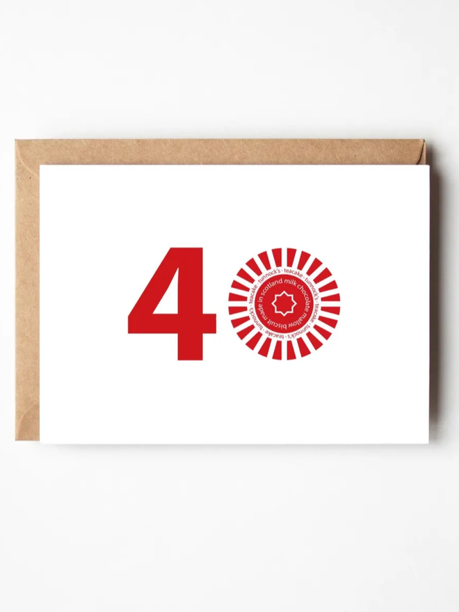 40th Birthday Teacake Card. A card patterned with 40, the 0 of which is a teacake.