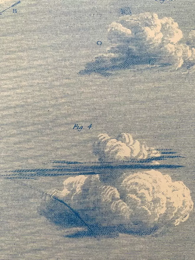 Clouds Risograph Print