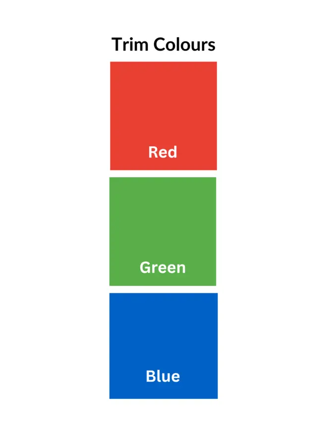 colour options for top & bottom trim